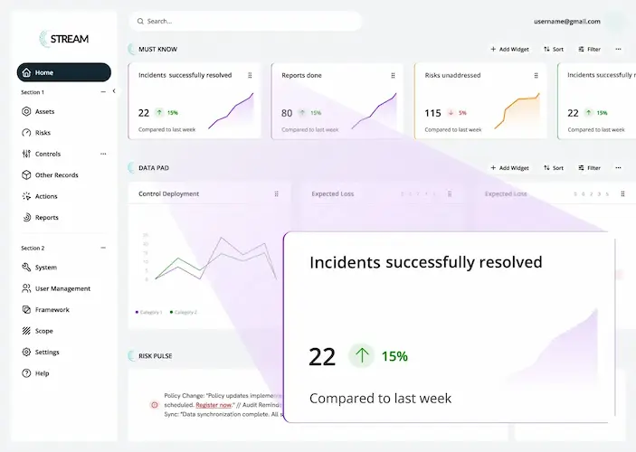 Acuity STREAM platform